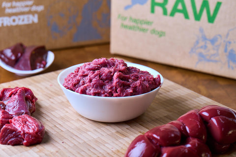 Kangaroo Raw Cat Food CDK9 Raw